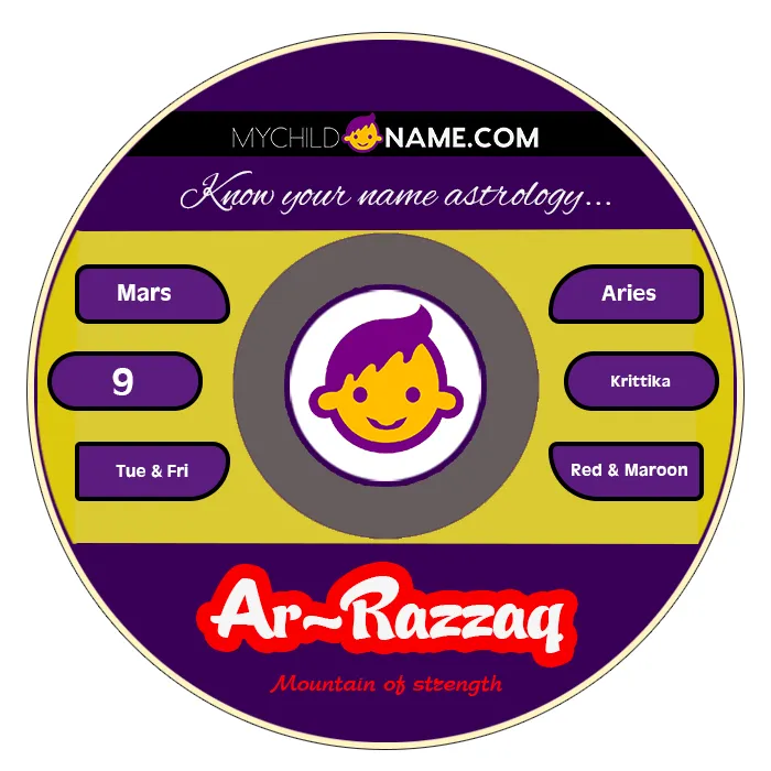 ar-razzaq name meaning
