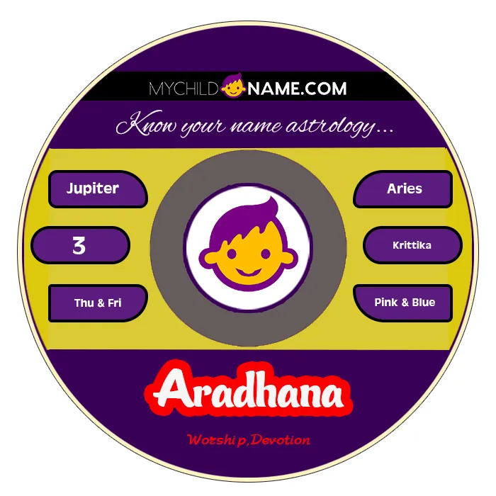 aradhana name meaning aradhana name meaning