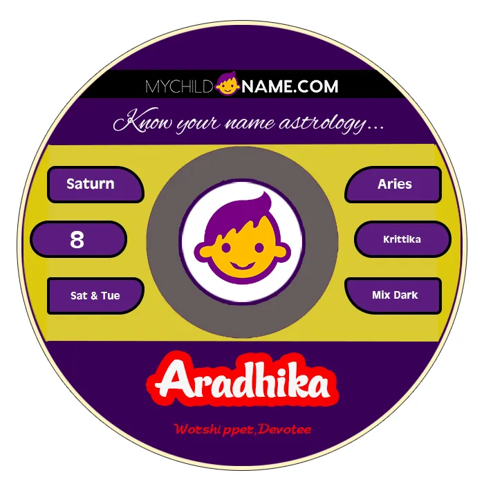 aradhika name meaning aradhika name meaning