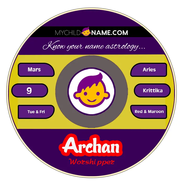 archan name meaning archan name meaning