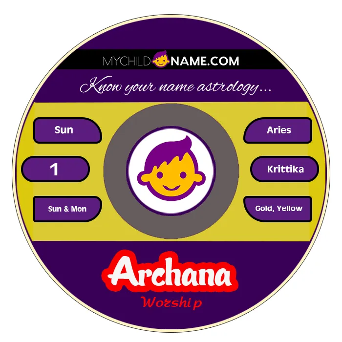 archana name meaning archana name meaning