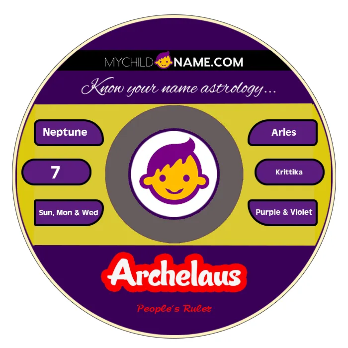archelaus name meaning archelaus name meaning