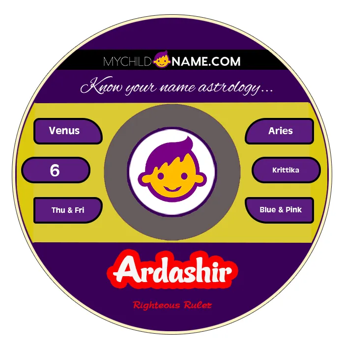 ardashir name meaning ardashir name meaning