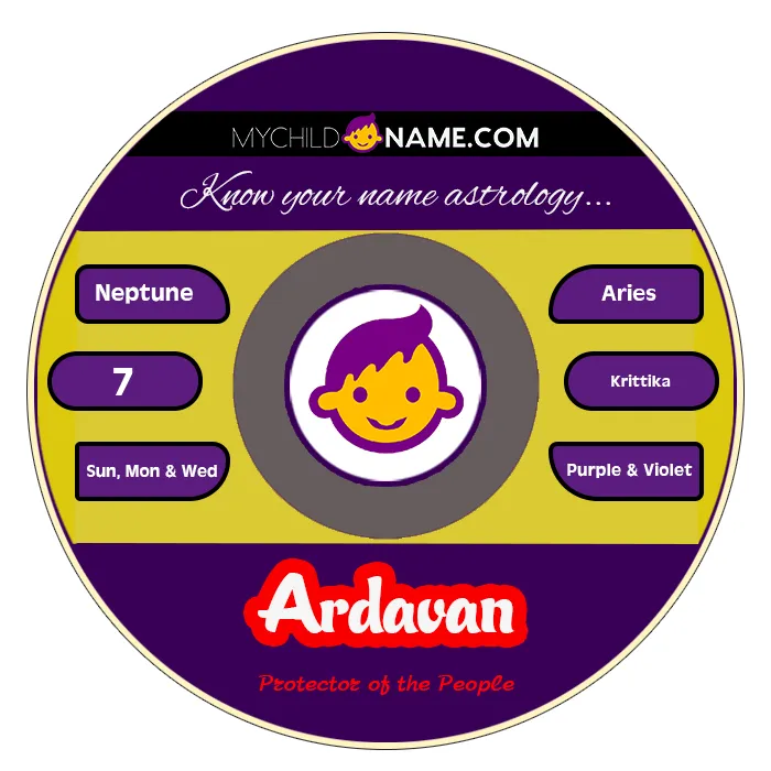 ardavan name meaning ardavan name meaning