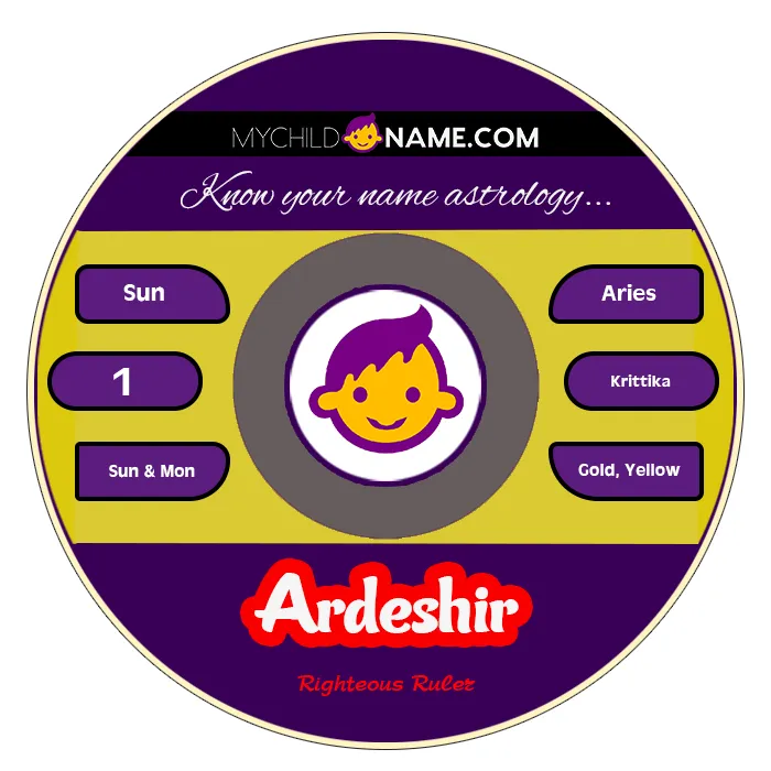 ardeshir name meaning ardeshir name meaning
