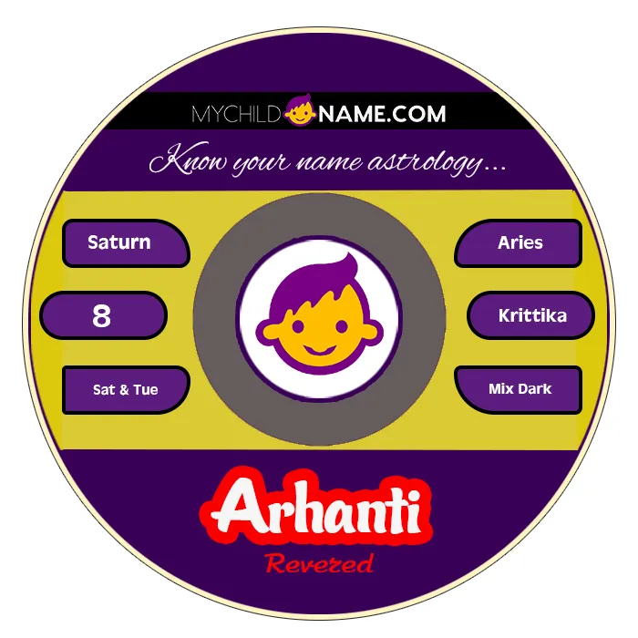 arhanti name meaning arhanti name meaning