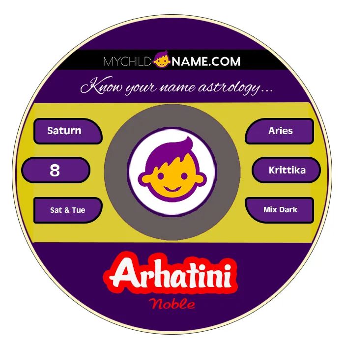arhatini name meaning