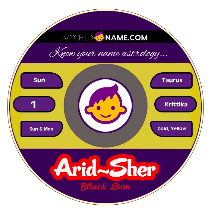 arid-sher name meaning arid-sher name meaning