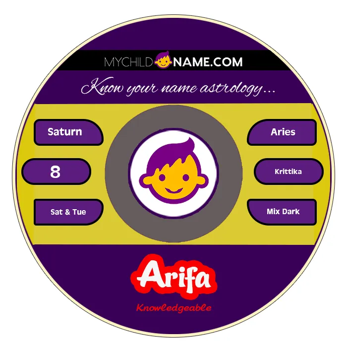 arifa name meaning