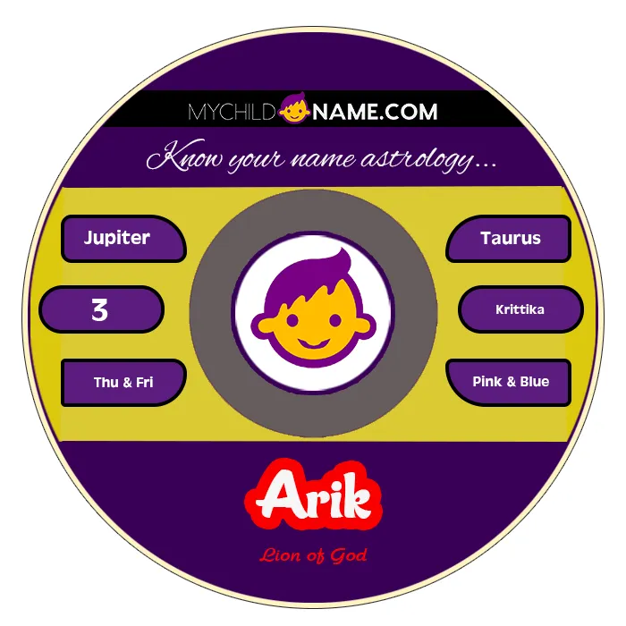 arik name meaning arik name meaning
