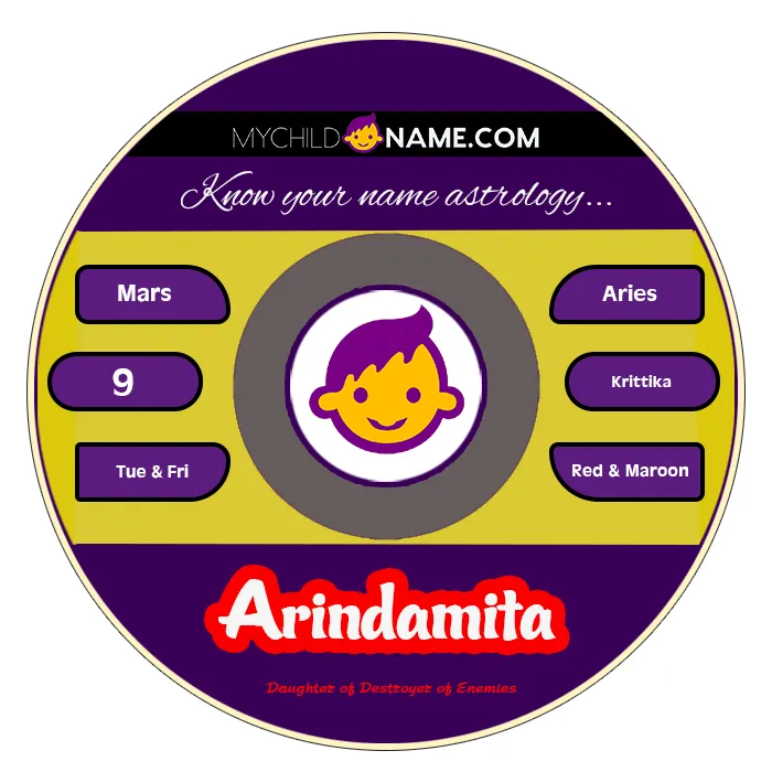 arindamita name meaning arindamita name meaning