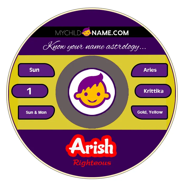 arish name meaning arish name meaning