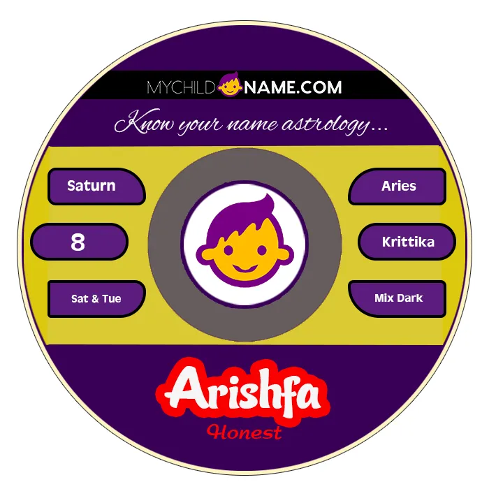 arishfa name meaning