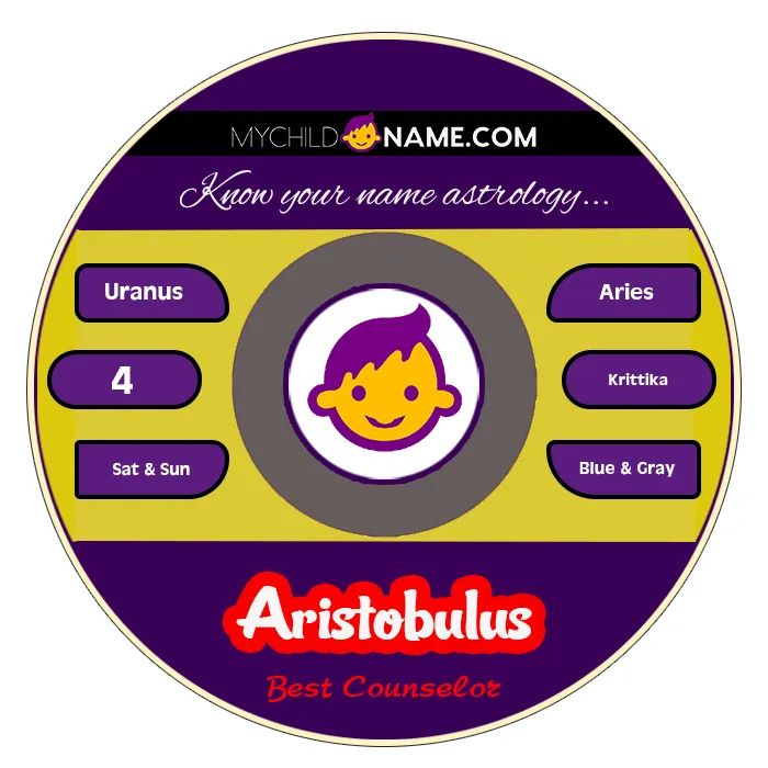 aristobulus name meaning aristobulus name meaning
