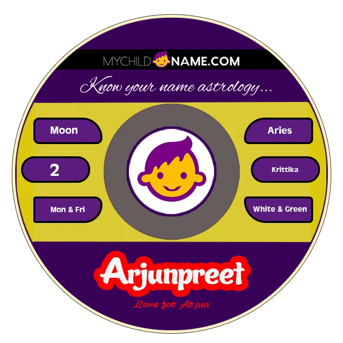 arjunpreet name meaning