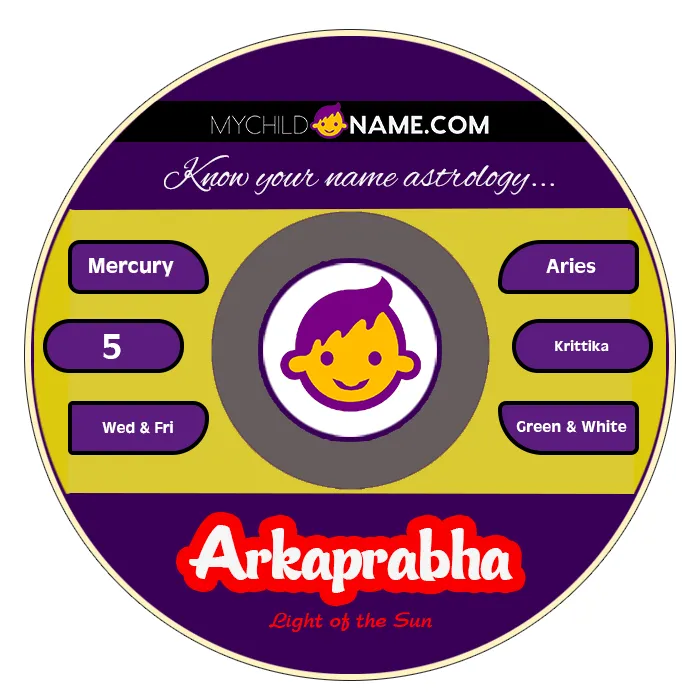 arkaprabha name meaning