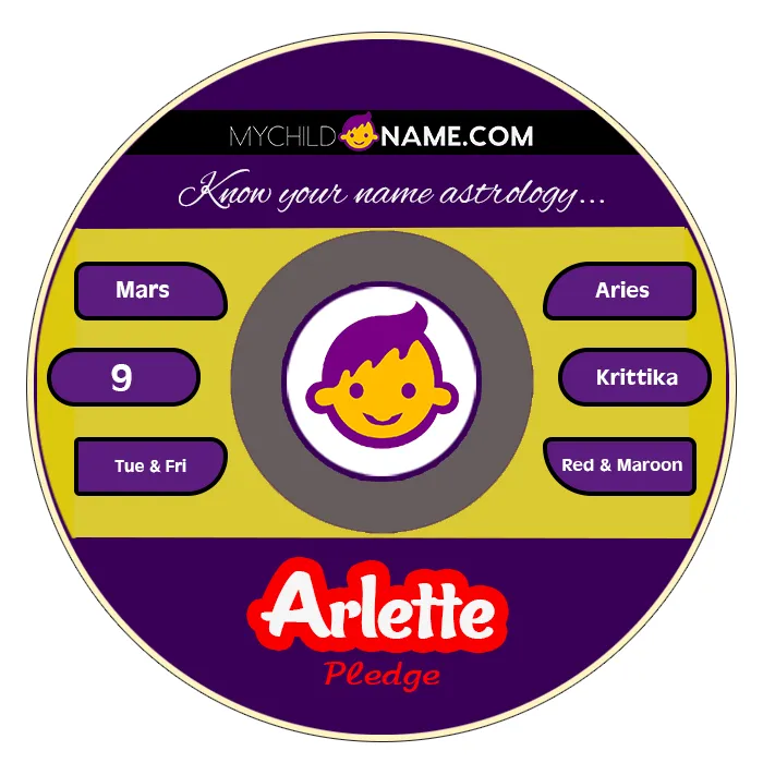 arlette name meaning