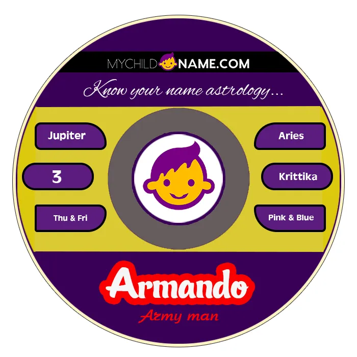 armando name meaning