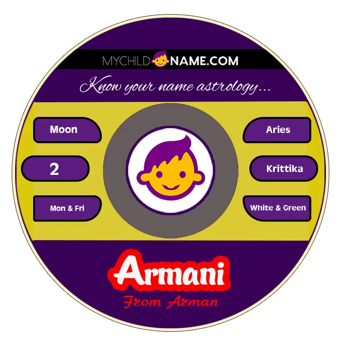 armani name meaning