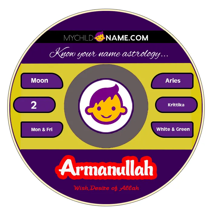 armanullah name meaning armanullah name meaning
