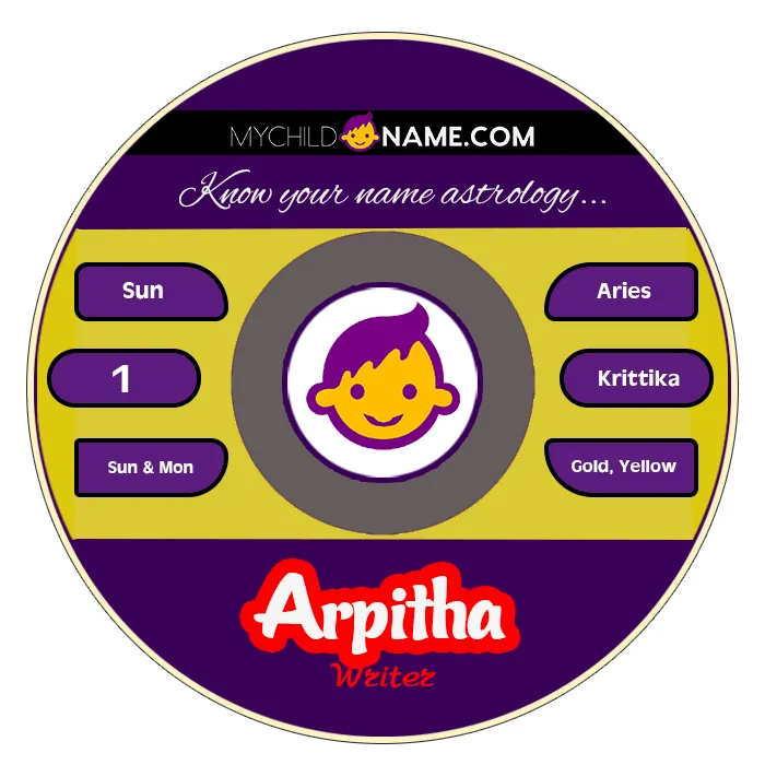 arpitha name meaning arpitha name meaning