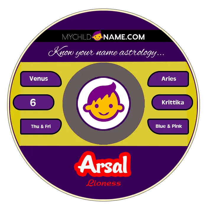 arsal name meaning