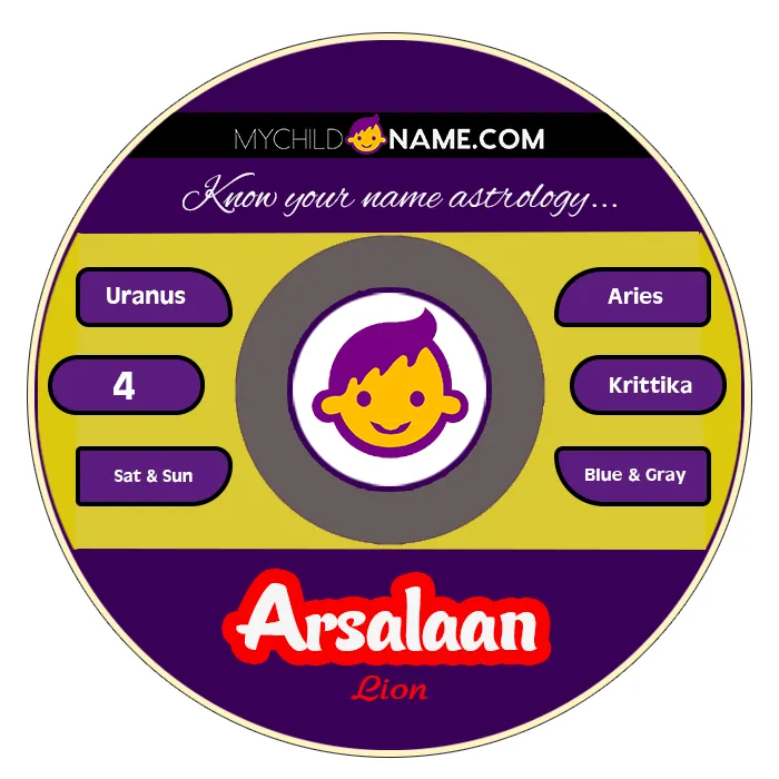 arsalaan name meaning