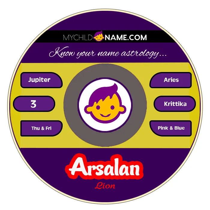 arsalan name meaning arsalan name meaning