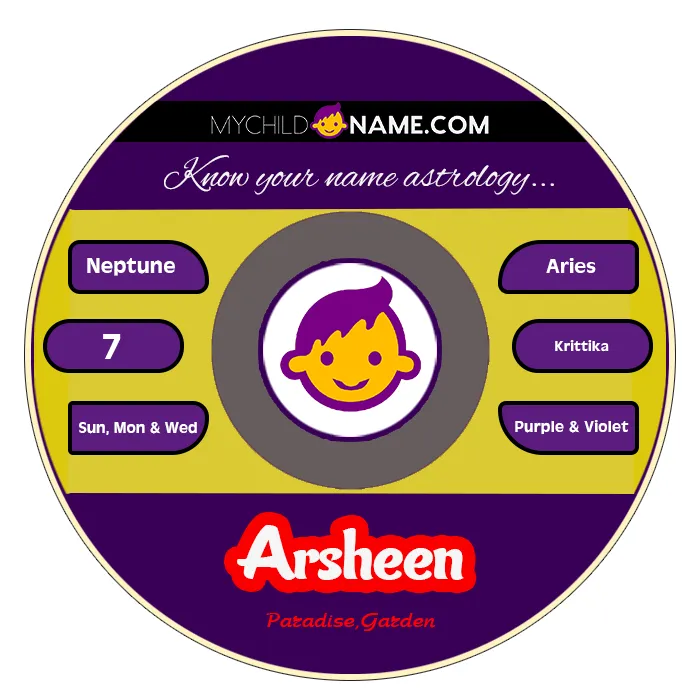 arsheen name meaning arsheen name meaning