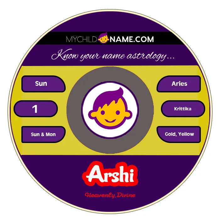 arshi name meaning arshi name meaning
