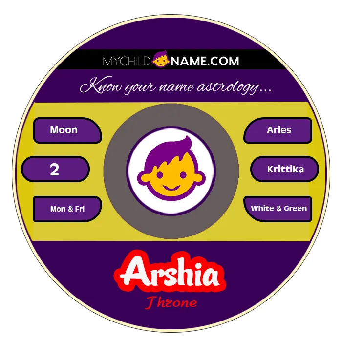 arshia name meaning arshia name meaning