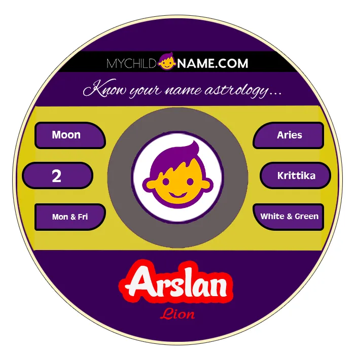 arslan name meaning