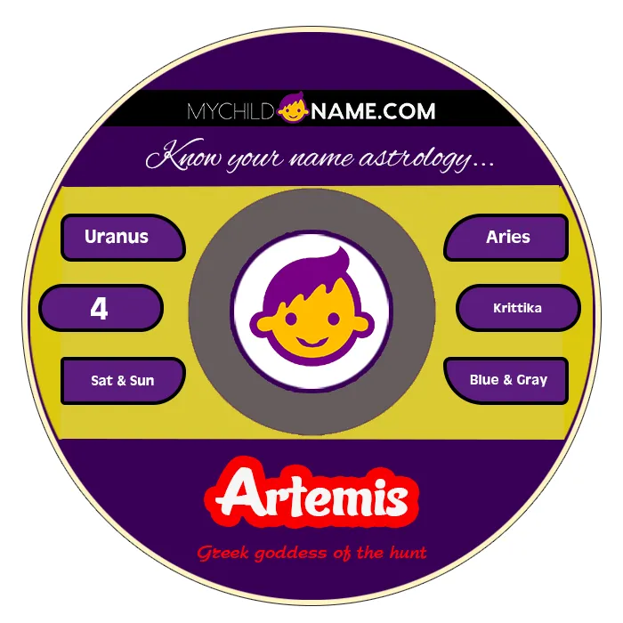 artemis name meaning artemis name meaning