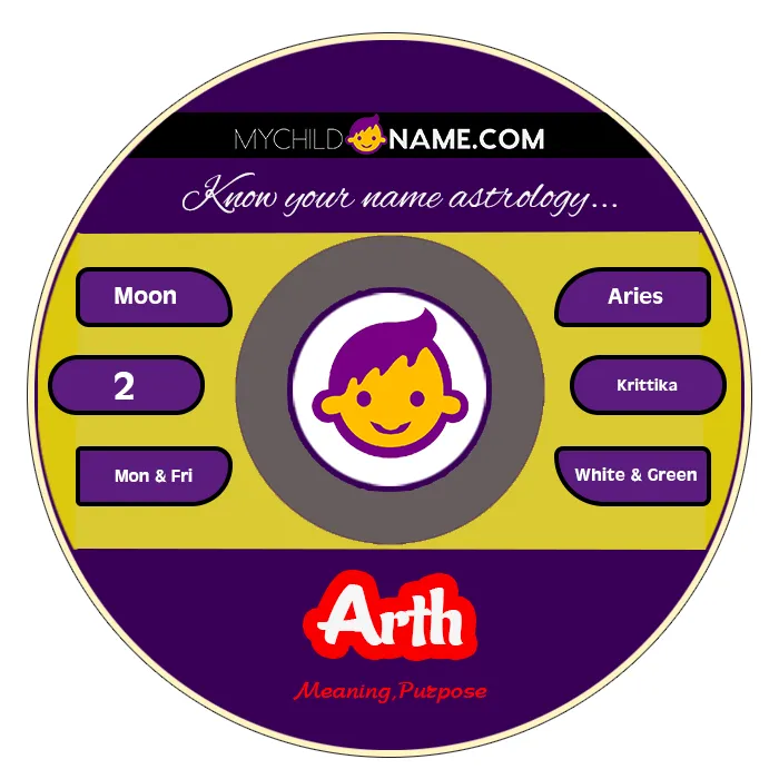 arth name meaning arth name meaning