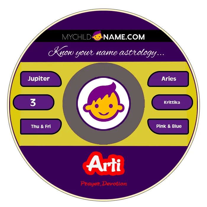 arti name meaning