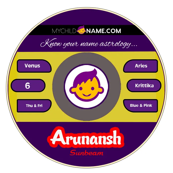 arunansh name meaning