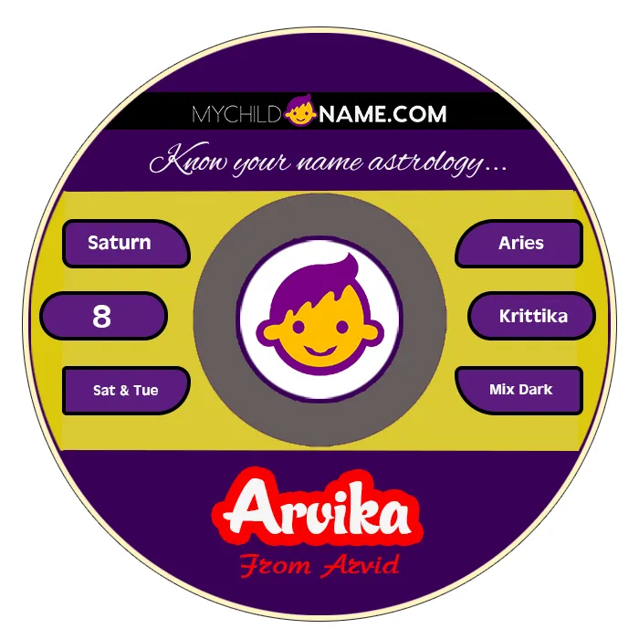 arvika name meaning arvika name meaning