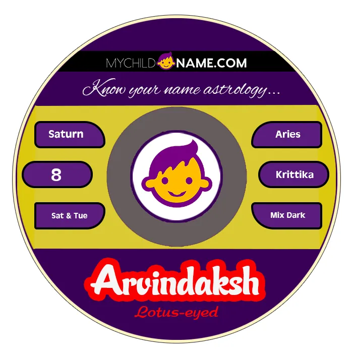 arvindaksh name meaning arvindaksh name meaning