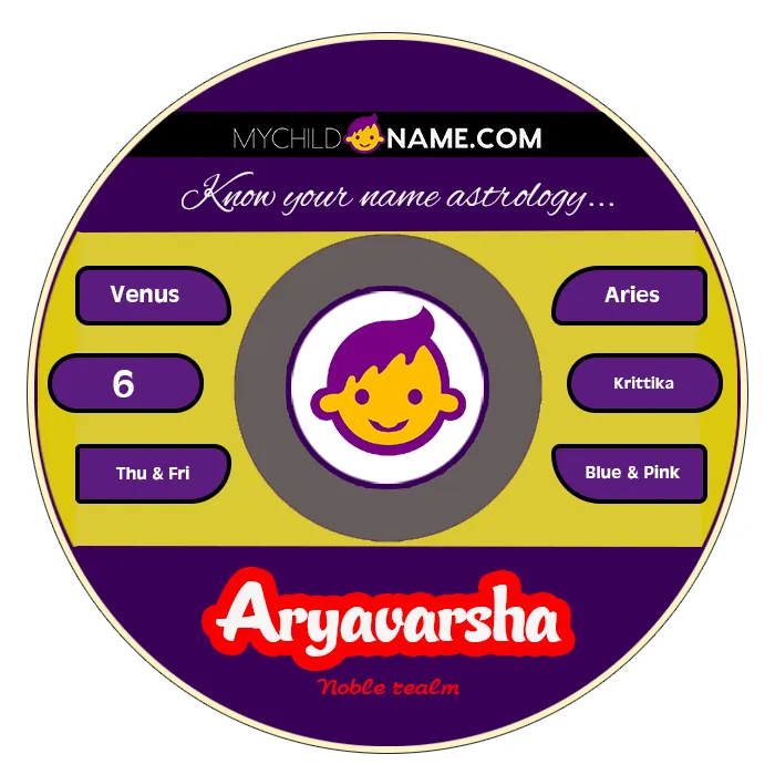 aryavarsha name meaning