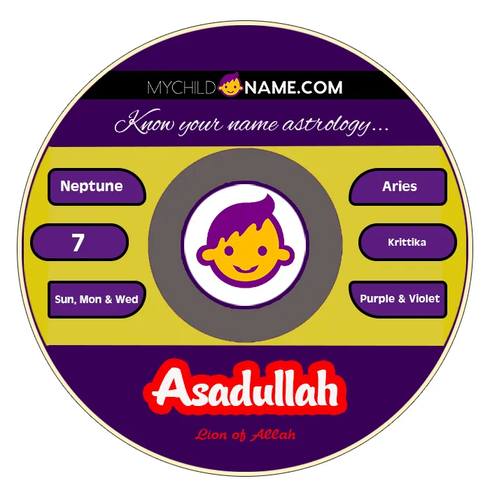 asadullah name meaning asadullah name meaning