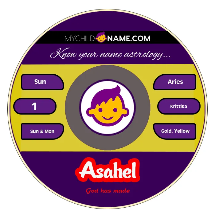 asahel name meaning asahel name meaning