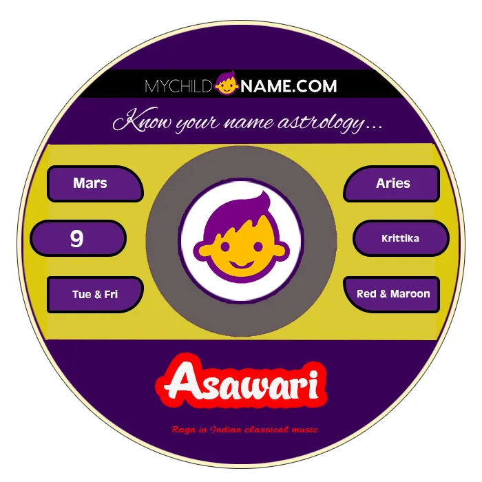 asawari name meaning