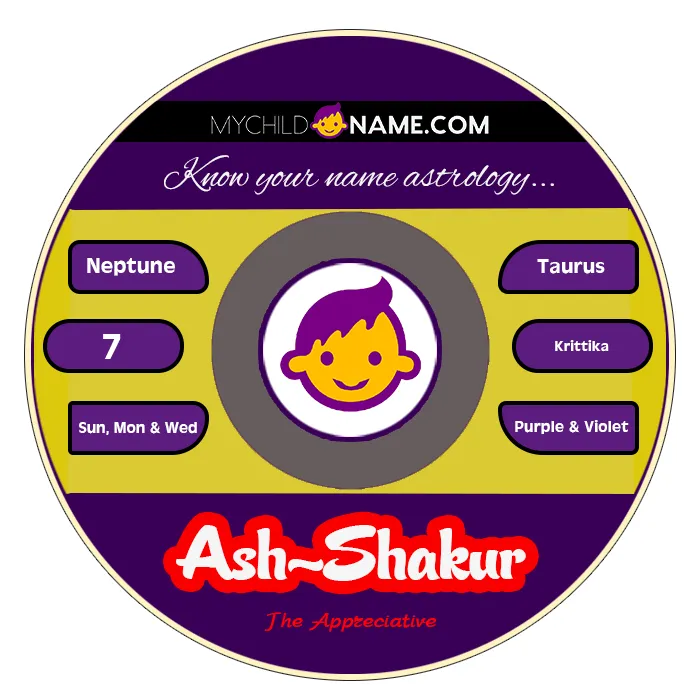ash-shakur name meaning ash-shakur name meaning