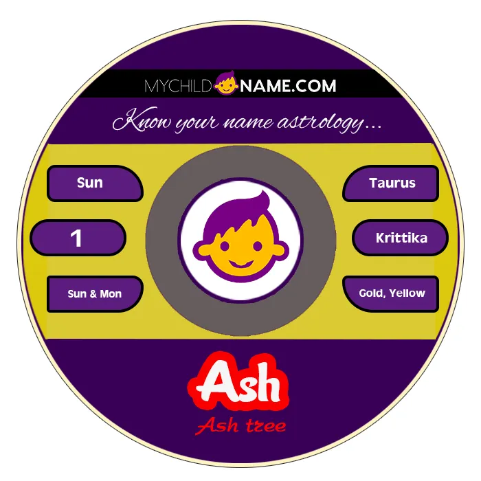 ash name meaning