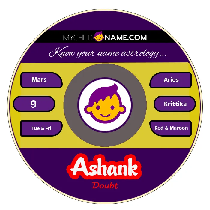 ashank name meaning ashank name meaning