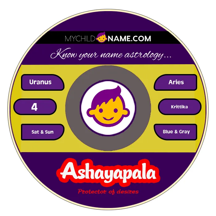 ashayapala name meaning