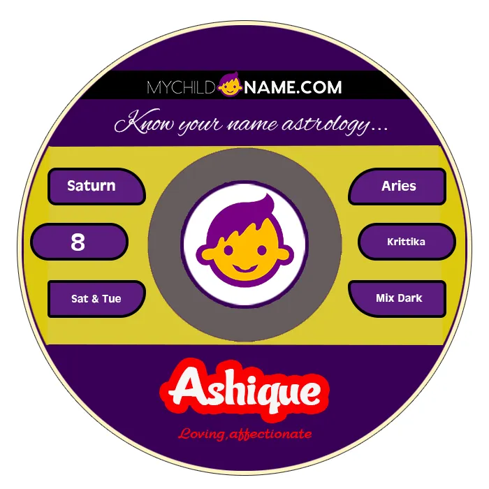 ashique name meaning ashique name meaning