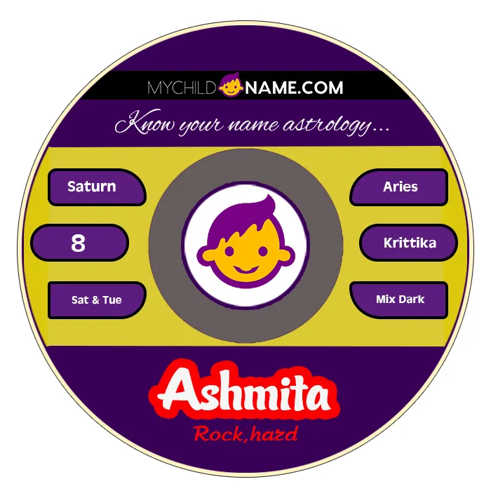 ashmita name meaning ashmita name meaning