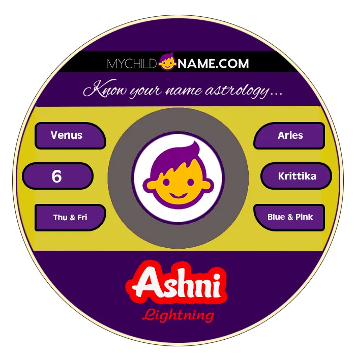 ashni name meaning