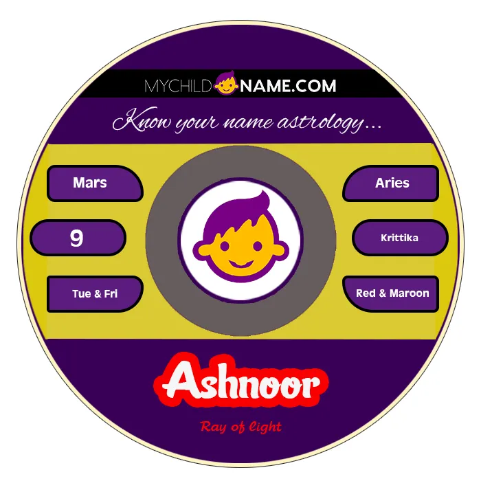 ashnoor name meaning ashnoor name meaning